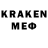 Кетамин ketamine afletch